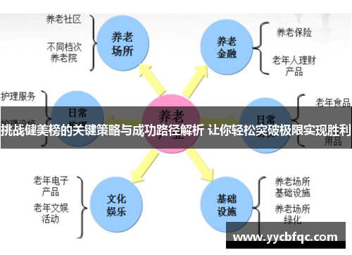 挑战健美榜的关键策略与成功路径解析 让你轻松突破极限实现胜利