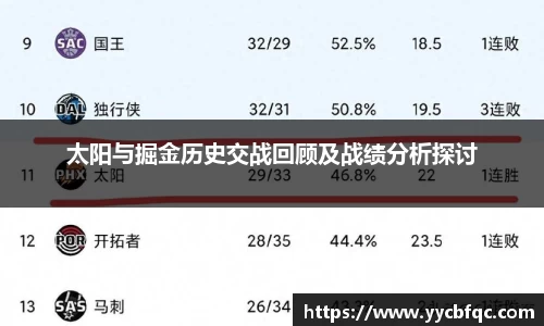 太阳与掘金历史交战回顾及战绩分析探讨